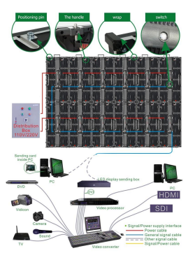 RENTAL LED DISPLAY P3.9 zewnętrzny 1000x500mm HIKVISION DS-D4239RO-CQL wykonane z aluminium szafki do szybkiego montażu